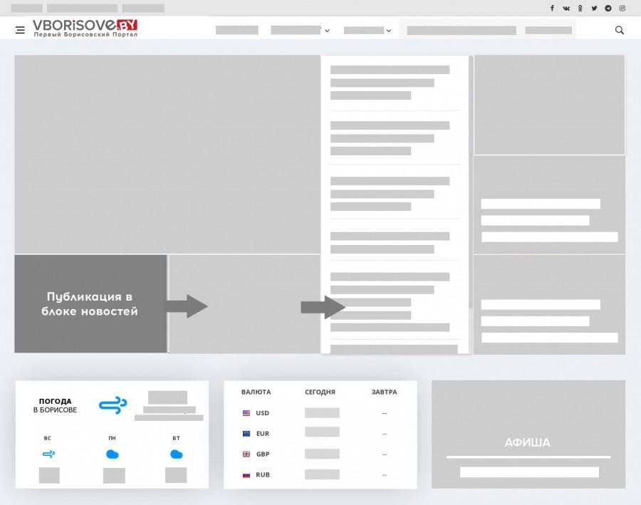 Размещение рекламы в Борисове на VBORiSOVE.BY 3