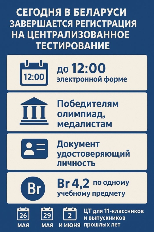ЦТ в Беларуси: сроки, регистрация, рекомендации для абитуриентов
ЦТ в Беларуси: сроки, регистрация, рекомендации для абитуриентов